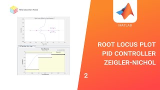 Design of PID Controller using Root locus  Ziegler–Nichols  Matlab  Control System Designer [upl. by Seel411]