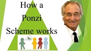 How a ponzi scheme works [upl. by Yednarb422]