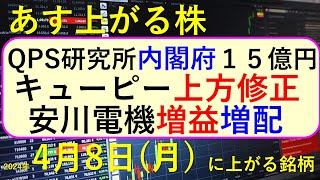 あす上がる株 2024年４月８日（月）に上がる銘柄 ～最新の日本株での株式投資。QPS研究所、キューピー、安川電機、鳥貴族、ウェザーニューズ、壽屋のTOBと株価の推移。～ [upl. by Mauri]