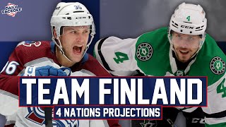 Team Finland  4 Nations Projected Roster [upl. by Nylirret]