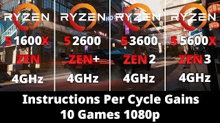 AMD ZEN vs ZEN vs ZEN 2 vs ZEN 3  1600X vs 2600 vs 3600 vs 5600X  IPC Gains 4GHz 10 Games 1080p [upl. by Missie537]