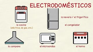 Aprender español Los electrodomésticos 📺 nivel intermedio [upl. by Kittie]