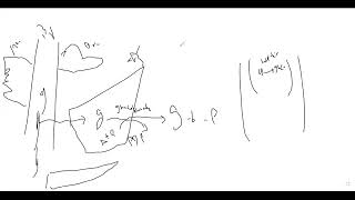 L45 GLYCOGENESIS [upl. by Azenav]