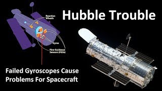 Hubble Space Telescope Gyroscope Failure  How Scientists Will Keep It Alive [upl. by Anirbes]