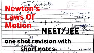 Newtons laws of motion short notes revision for NEET  NLM [upl. by Yelsa]