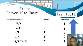 Week 7 Binary System and Conversions [upl. by Bradeord44]