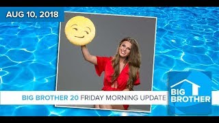 BB20 Friday Morning Live Feeds Update  Aug 10 [upl. by Deedee]