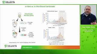 TCR and BCR Repertoire Analysis Exhibitor Workshop from Immunology2023 [upl. by Keever]