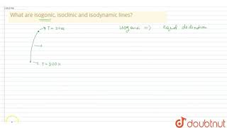 What are isogonic isoclinic and isodynamic lines [upl. by Akyre774]