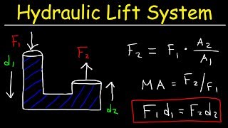 Pascals Principle Hydraulic Lift System Pascals Law of Pressure Fluid Mechanics Problems [upl. by Saimon983]