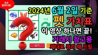 입양하세요 펫 2024년 6월 2일 입양하세요 가치표 6월 최신 입양하세요가치 [upl. by Cheatham]