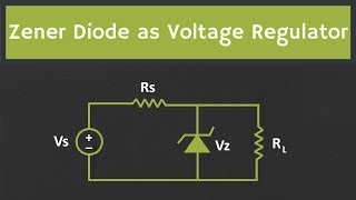 What is Zener Diode  Zener Diode as a Voltage Regulator Explained with solved Examples [upl. by Ahsienyt739]