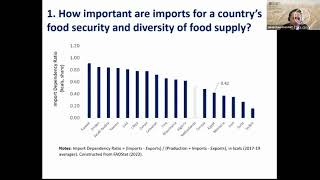 FAO in Geneva Agriculture Trade Talks Food imports food security and vulnerability [upl. by Yelsna]