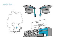 Berufsbegleitendes Studium am IAW der Technischen Hochschule Ingolstadt [upl. by Alletse]