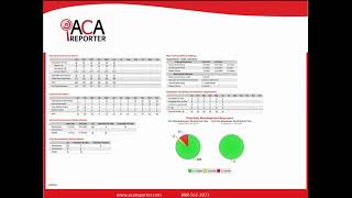 ACA Overview [upl. by Francklyn]