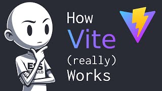 Visual Guide to the Modern Frontend Toolchain Vite [upl. by Assilrac]