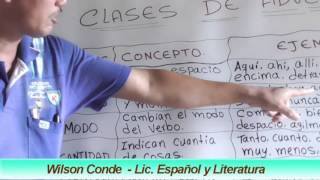 CLASES DE ADVERBIO  WILSON TE EDUCA [upl. by Yregerg]