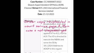 Hearing details reuploaded in court services page and main case is not disposed yet ifs ifsupdate [upl. by Stanford967]