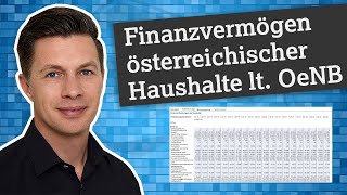 Finanzvermögen österreichischer Haushalte lt OeNB Spareinlagen Aktien Fonds [upl. by Strader]