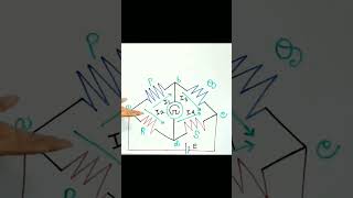 The sensitivity analysis of Wheatstone Bridge part 1 wheatstonebridge circuittheory wheatstone [upl. by Ahsurej]