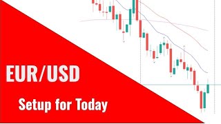 EURUSD Forex Today 30 January 2024 Long setup brewing [upl. by Akirdnahs]