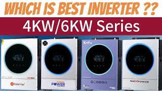 Which Solar Inverter is Best in 4KW and 6KW range Trion Max Power Knox Solar Max [upl. by Burn]