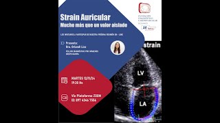 14° ATENEO 2024 FDCVR  Strain Auricular más allá de un valor aislado  Dra Orlandi Liza [upl. by Eidorb]