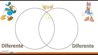 Comparar y contrastar [upl. by Adley]