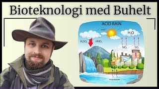 Bioteknologi  Miljøteknologi i luft [upl. by Assirrac669]