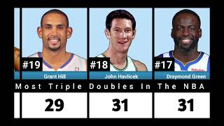 Most triple doubles in the world tech guru African American [upl. by Mehalick78]