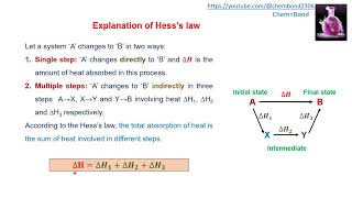 Hesss law of constant heat summation PartI [upl. by Falkner325]