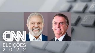 Pesquisa Ipec para presidente em SP Lula tem 43 e Bolsonaro 33  VISÃO CNN [upl. by Jonas]