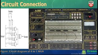 EEE 304  Digital Electronics Lab  Exp08  Design and Implementation of Multiplexer Circuit [upl. by Terces]