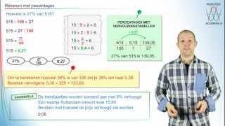 Procenten  rekenen met percentages  WiskundeAcademie [upl. by Ylelhsa987]