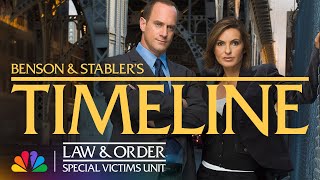 Benson and Stabler A Look Back at a 25Year Partnership  Law amp Order SVU  NBC [upl. by Hebbe]