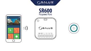 Salus Smart Home Умное реле SR600 [upl. by Neneek632]