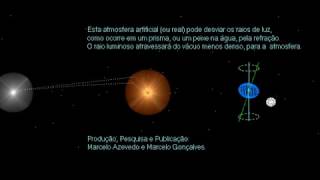 A refração da atmosfera do Sol [upl. by Jehius3]