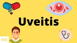 Uveitis Causes Signs and Symptoms Diagnosis and Treatment [upl. by Ddene]