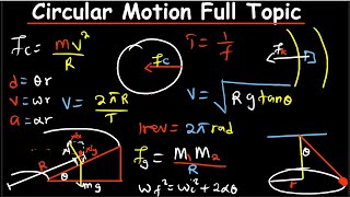 Circular Motion Full Topic [upl. by Alvan]