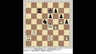 Batsiashvili Nino vs Efroimski Marsel  24th European Teams Chess Women 2023 Budva Montenegro [upl. by Bilbe]