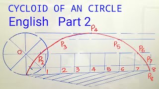 Cycloid Curve part 2  Engineering Graphics  Anna University [upl. by Htiekram518]