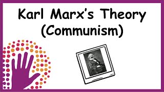 Karl Marx’s Theory Communism [upl. by Kress]