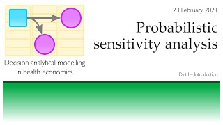 Probabilistic sensitivity analysis PSA  Part I Introduction [upl. by Eellek243]