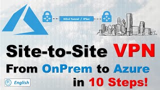 Azure Networking transit routing with BGP and VPN Gateways PS Dont forget the return path [upl. by Llerrit72]