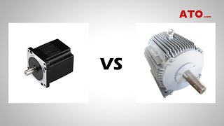 Advantages of BLDC vs Brushed Motors [upl. by Middleton164]