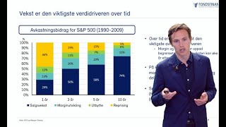 Fondsfinans Utbytte  Kvalitetsselskaper til fornuftig pris [upl. by Helms910]