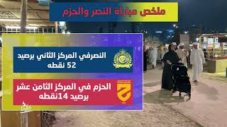 ترتيب النصر والحزم قبل مباراة اليوم في الدوري السعودي [upl. by Harry433]