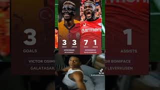 Osimhen vs Boniface stats football footballtiktok footballshorts statistics osimhen boniface [upl. by Analle242]