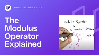 Modulus Operator  CS101  Udacity [upl. by Damita]