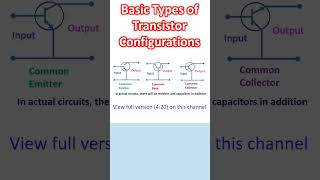 Basic Types of Transistor Configurations [upl. by Simonette]